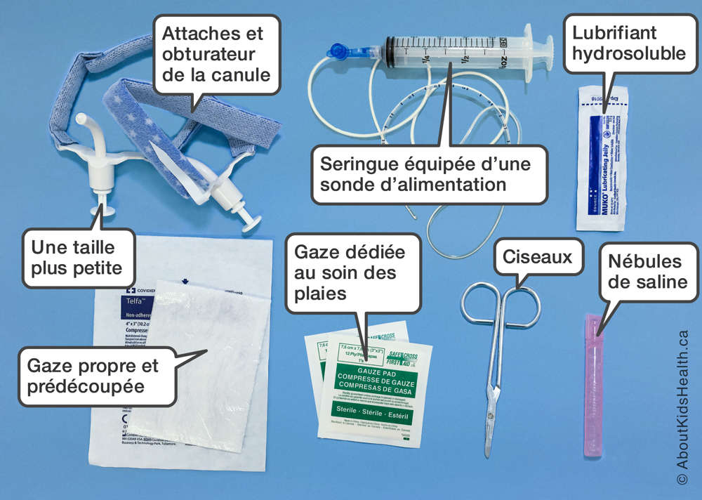 Ensemble de trachéostomie