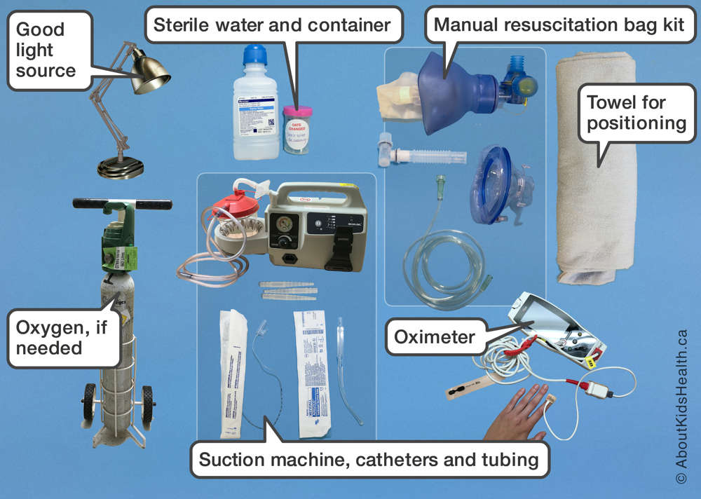 Additional tracheostomy equipment listed above