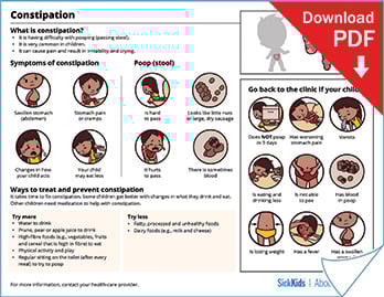 Clickable thumbnail of the constipation one-page at a glance handout