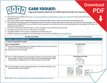 clickable image to download the CARD toolkit