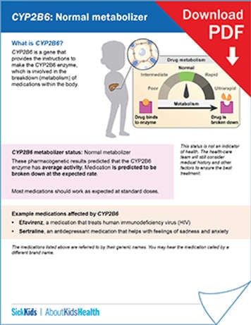clickable thumbnail image to download handout on CYP2B6 normal metabolizer