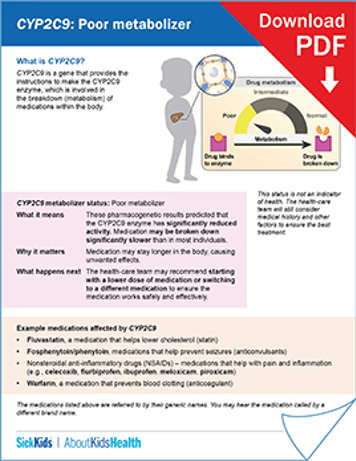 clickable thumbnail image to download handout on CYP2C9 poor metabolizer