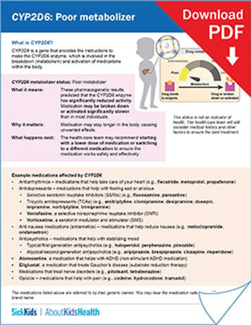 clickable thumbnail image to download handout on CYP2D6 poor metabolizer