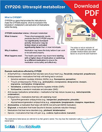 clickable thumbnail image to download handout on CYP2D6 ultrarapid metabolizer
