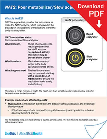 clickable thumbnail image to download handout on NAT2 slow acetylator poor metabolizer