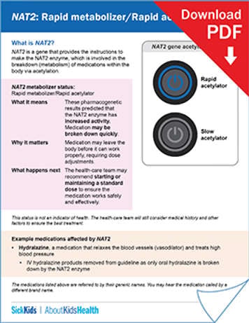 clickable thumbnail image to download handout on NAT2 rapid acetylator rapid metabolizer