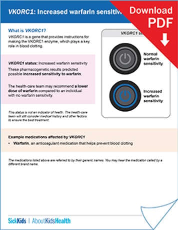 clickable thumbnail image to download handout on VKORC1 increased warfarin sensitivity