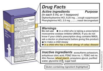 Box of cough and cold medicine with warning label mentioning celiac disease and ingredient list with wheat starch