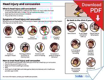 Clickable thumbnail of the head injury and concussion at a glance handout