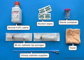 normal saline, alcohol wipes, sterile container, towel, catheter-tip syringe, urinary catheter supplies