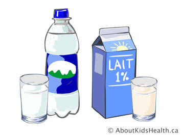 Du lait et de l’eau