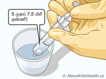 குவளை ஒன்றிலிருந்து 5 முதல் 7.5 மிலீ நீரை கையுறை போட்ட கையால் குளிசைகள் உள்ள வாய்க்குள் உட்செலுத்திக்குள் இழுத்தெடுத்தல்