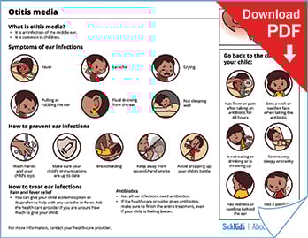 Clickable thumbnail of the otitis media at a glance handout