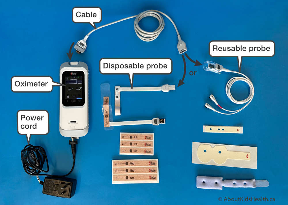 Masimo Rad-G Oximeter showing the oximeter, power cord, cable (to connect the oximeter to the probe), reusable probes and disposable probes