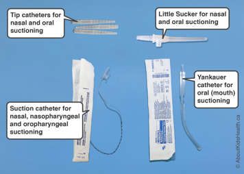 Different types of suctioning catheters shown including Little Sucker, Yankauer, and tip catheters.