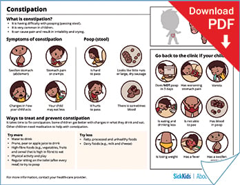 Clickable thumbnail of the constipation at a glance handout