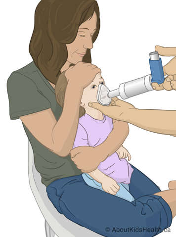 An illustration of a toddler sitting on an adult's lap while another adult is using an asthma spacer and inhaler with the child.